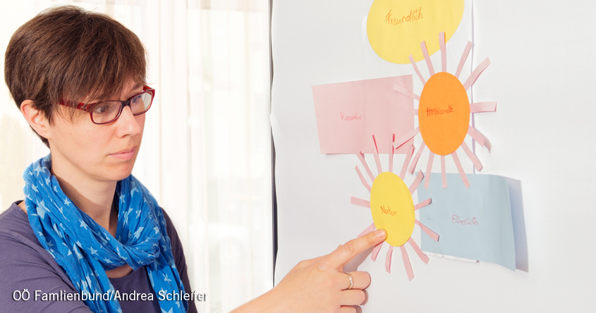 Referentin vor Flipchart