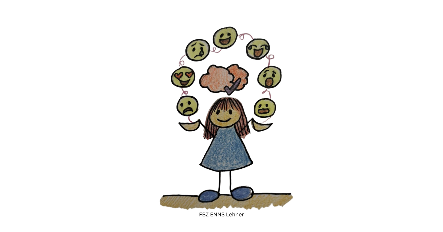 Das Bild wurde gemalt. Es zeigt ein Kind, welches jongliert. An den Jonglier-Symbolen sieht man Gefühle, wie Lachen, Weinen, Wut, Traurigkeit,..... Diese symbolischen "Bälle" werden jongliert.